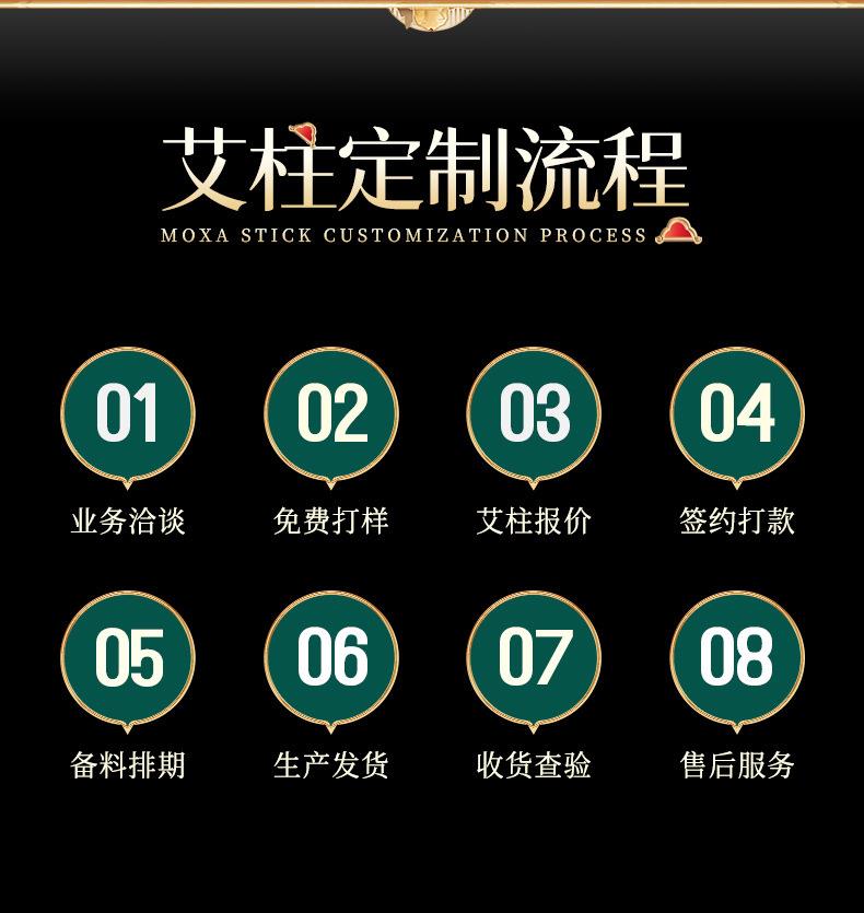 南陽仙草藥業(yè)廠家生產(chǎn)批發(fā)各種盒裝比例艾柱粒加藥男性女性艾灸柱